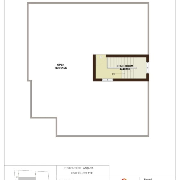 Anjana plan 1